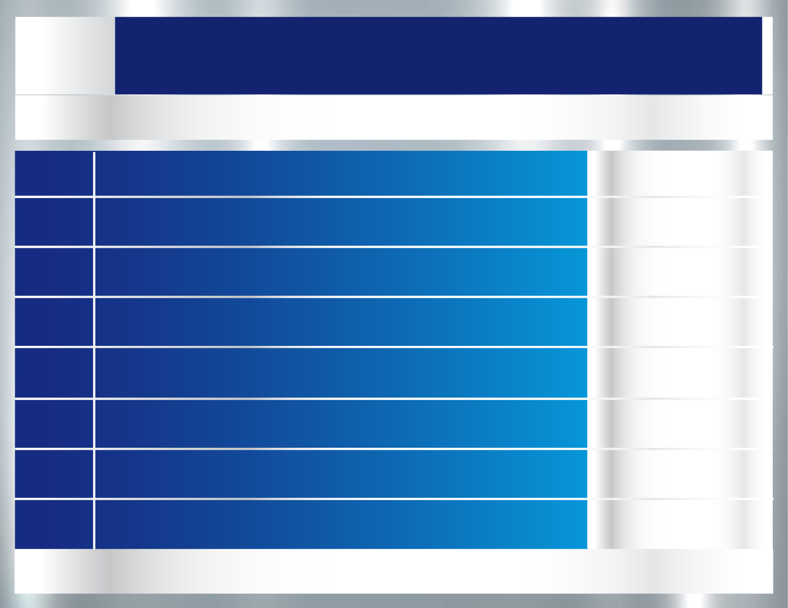 Standings